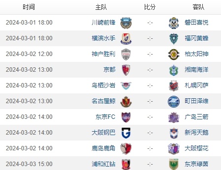 2026年日本乙级联赛，赛季轮次与足球激情的深度剖析