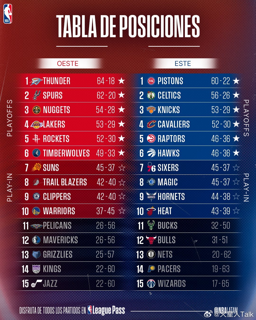 2026年NBA交易市场前瞻，重塑格局的潜力交易名单