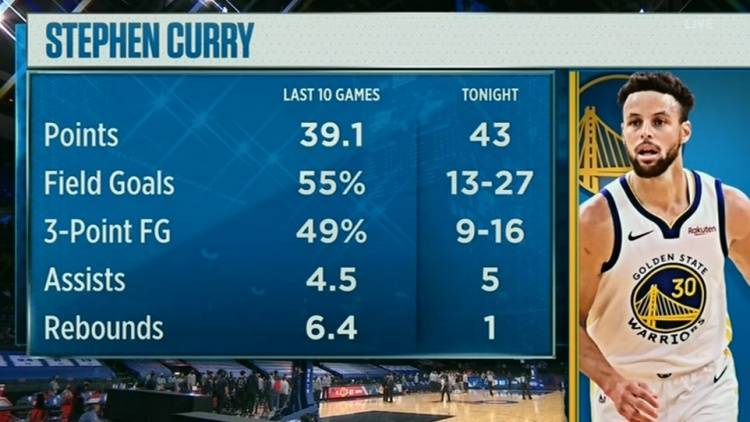 NBA历史得分数据，一场关于传奇与记录的盛宴