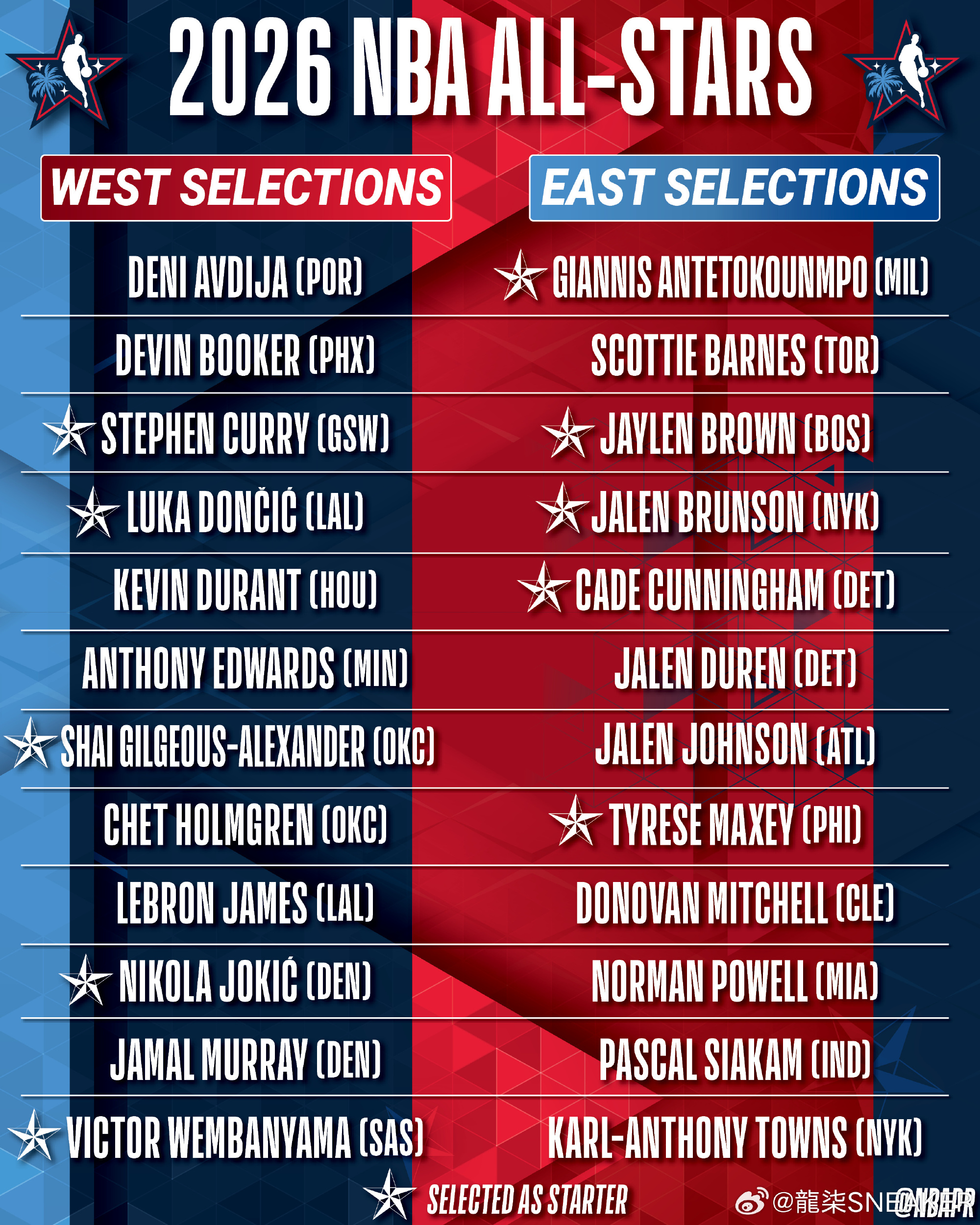 2026年NBA最佳防守球员奖，铸就铁血防线的新篇章