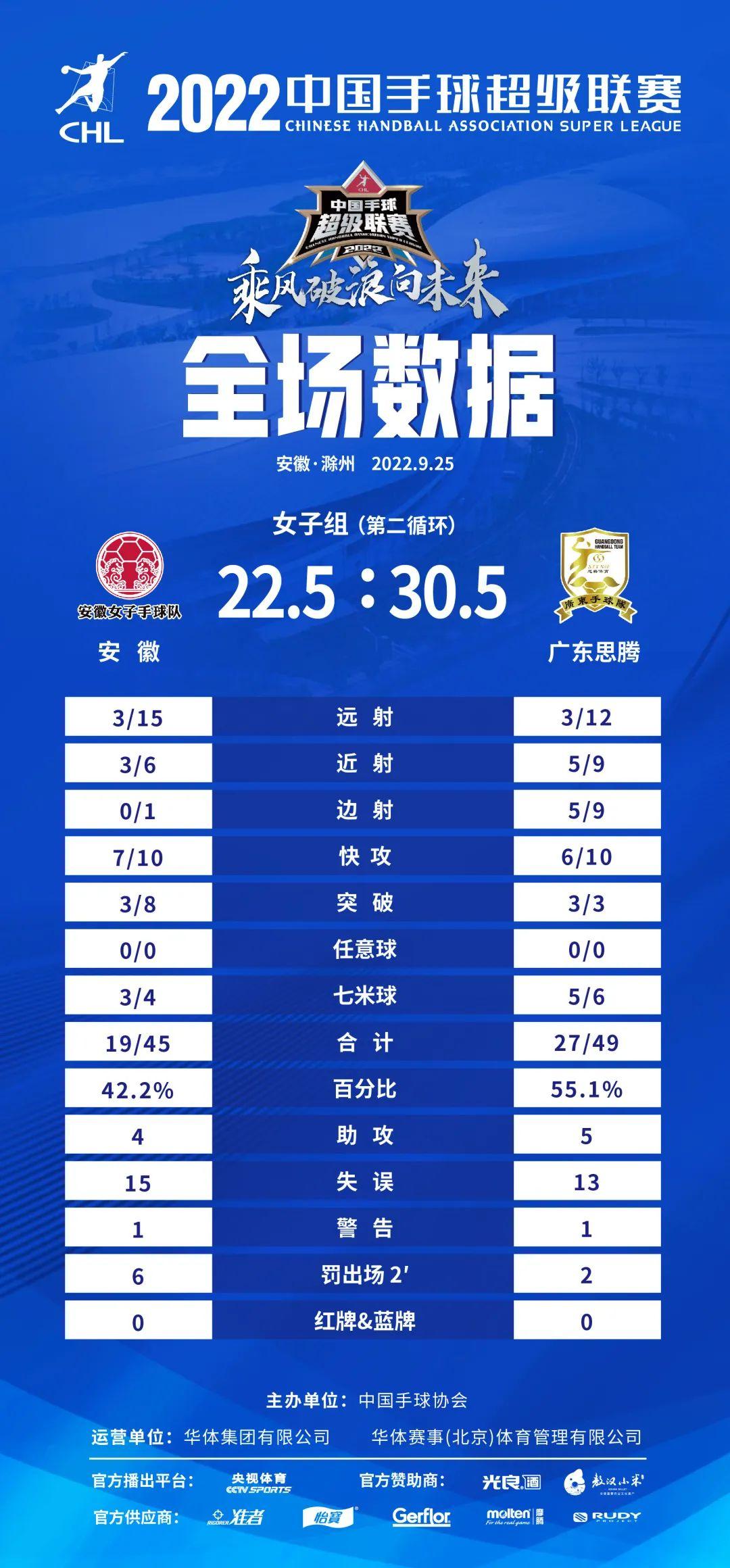 探索手球判罚规则，公平竞赛的基石