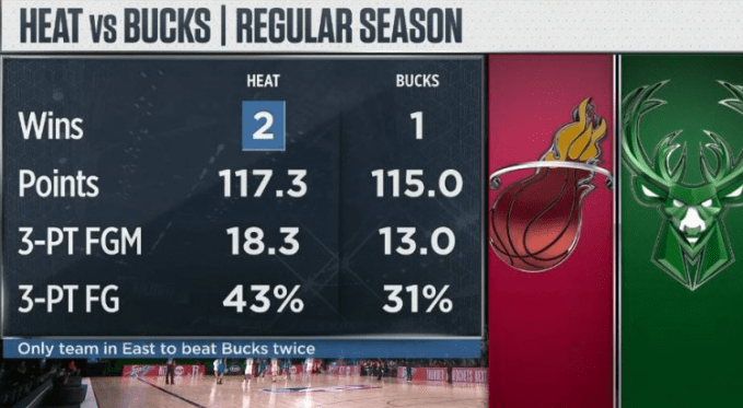 篮球热火vs雄鹿，比分预测与深度分析