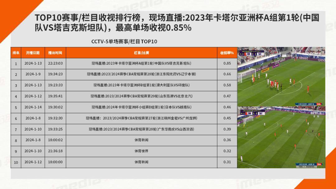 中越对决，2023年亚洲杯足球赛程揭秘与展望