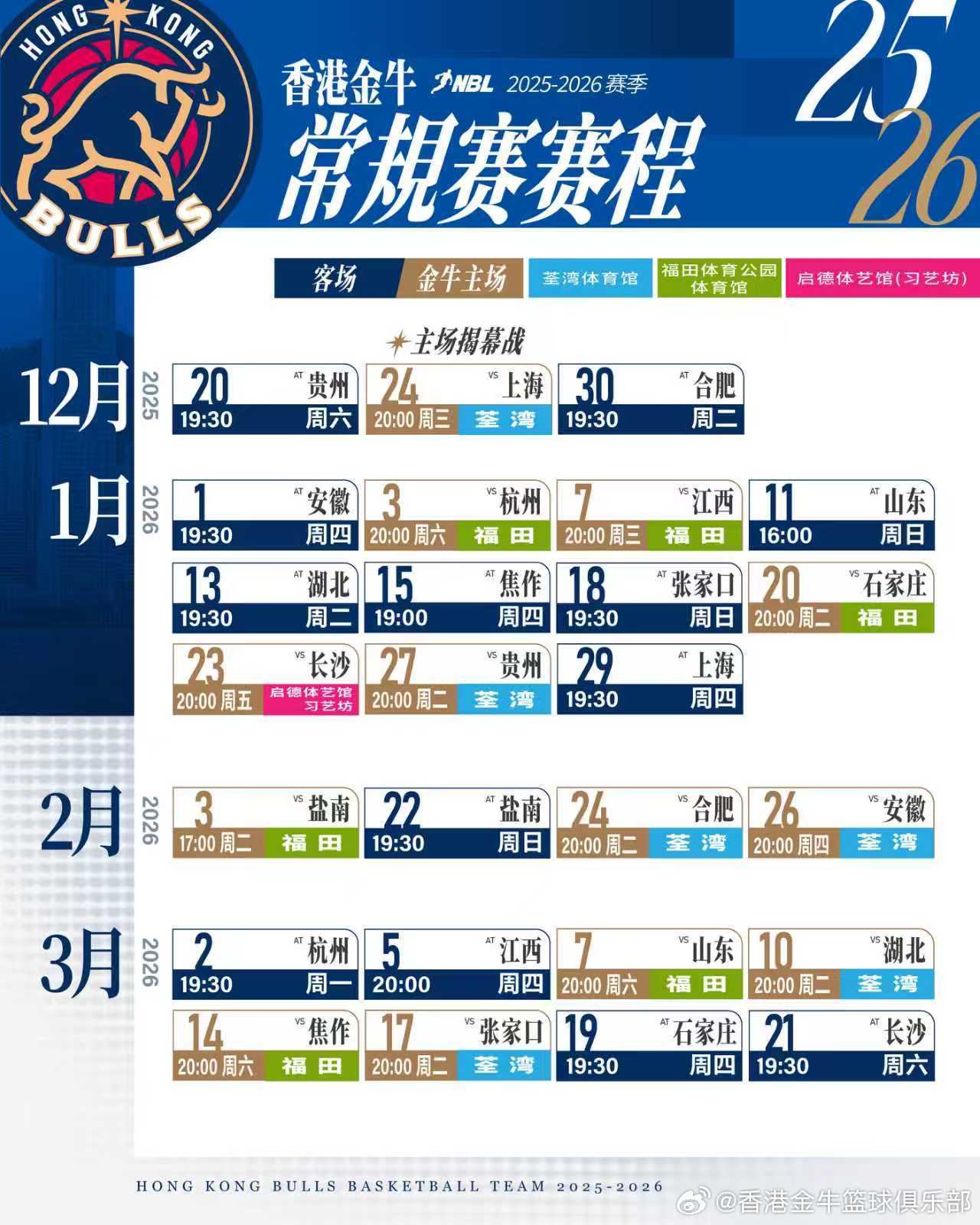 2026年澳洲NBL联赛赛程表前瞻，激情与挑战并存的篮球盛宴