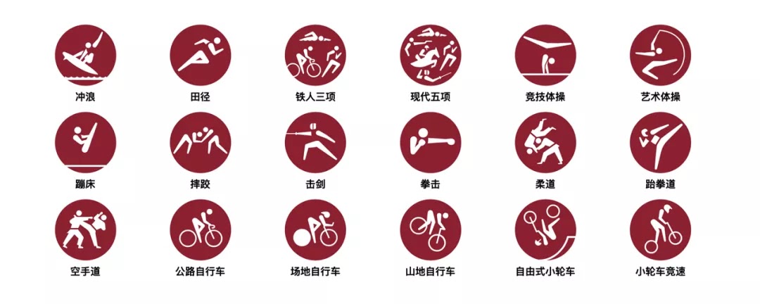 奥运盛宴，揭秘奥运会运动项目的分类与魅力