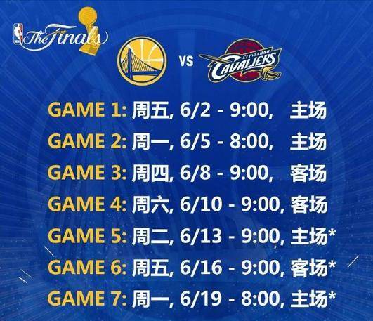 2010年NBA总决赛赛程表，传奇对决的辉煌时刻