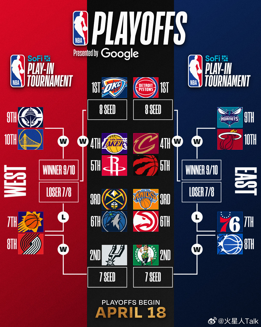 2026年NBA季后赛篮板榜，铁血防守与激情碰撞的盛宴