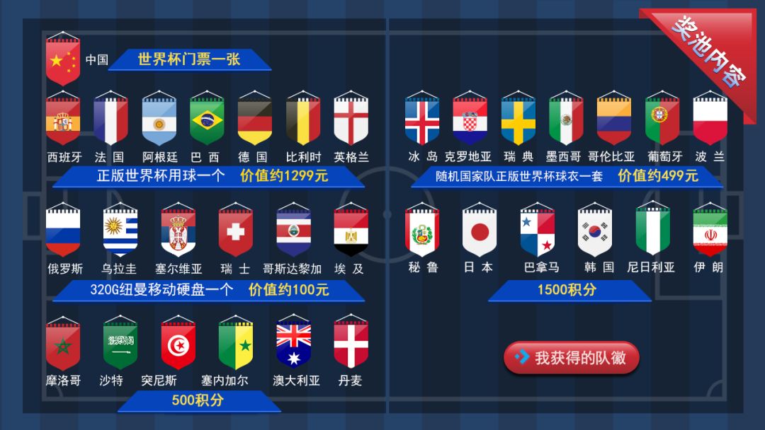 世界杯球队排名榜，实时竞技的激情与策略