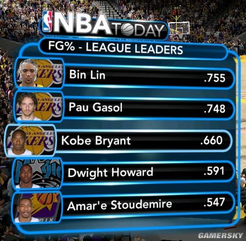 如何在NBA 2K10 MP存档中修改数据