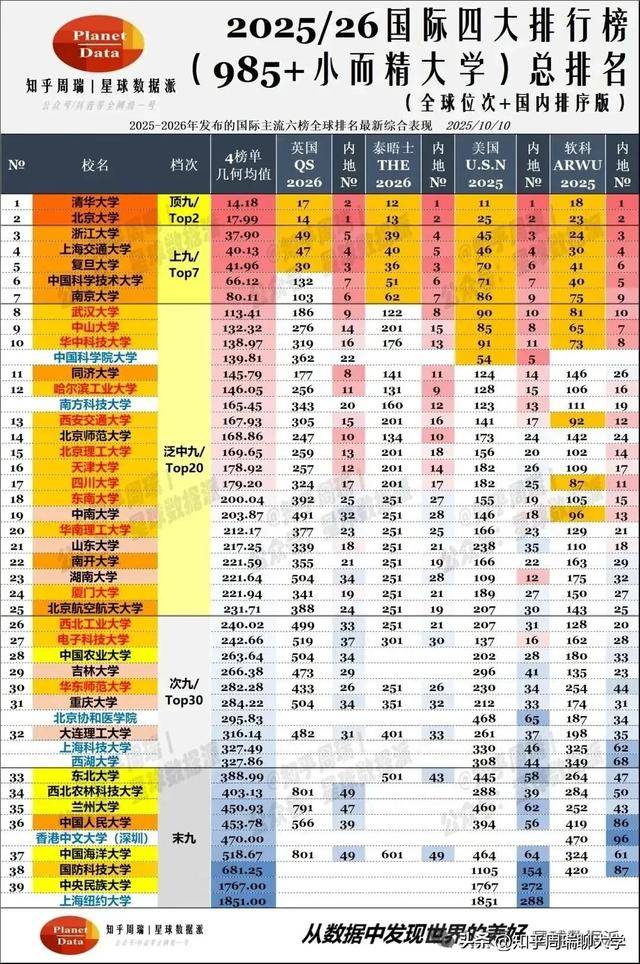 2026年围棋界新篇章，最新排行榜揭秘与趋势分析