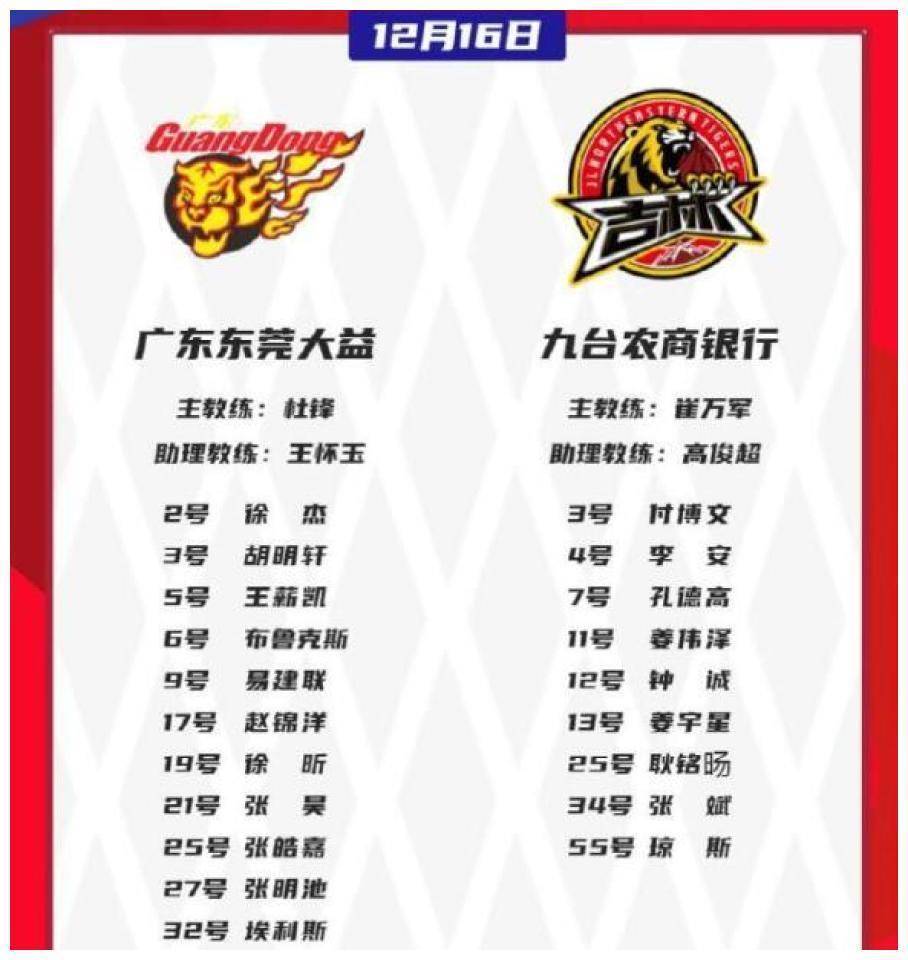 CBA球队名字，为何难听成了争议的焦点？