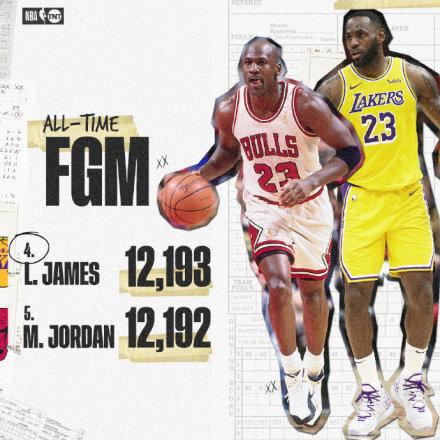 中国NBA禁播，历史、原因与影响探析