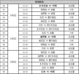 乒乓今日赛程安排表最新，激情与策略的碰撞