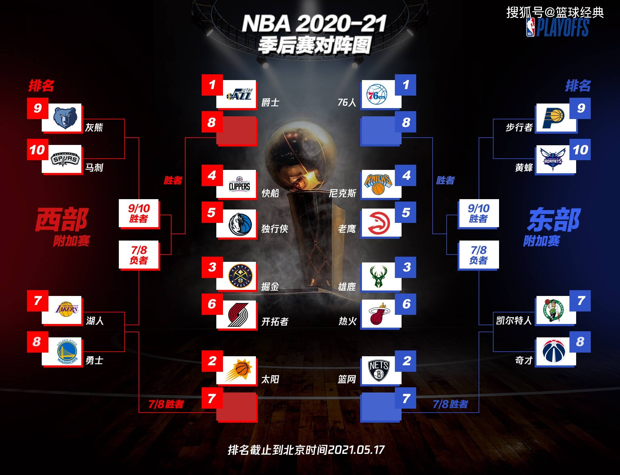 NBA季前赛，激情与期待交织的短暂盛宴——距离结束还有多久？
