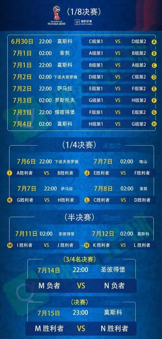 世界杯赛程时间表与分组解析，激情与策略的完美碰撞