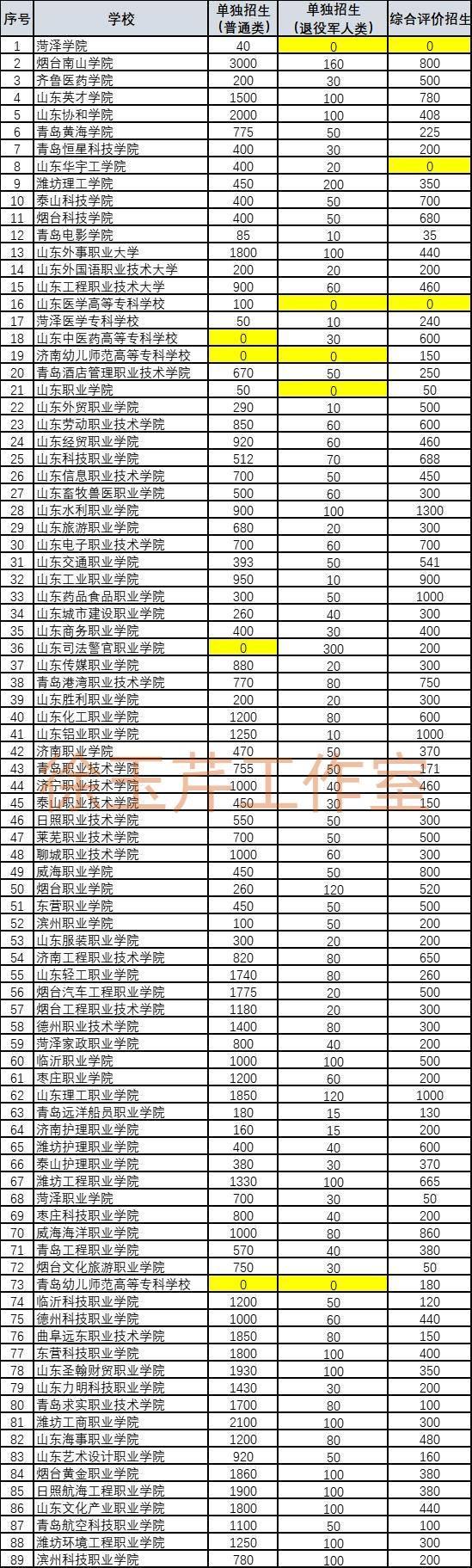 2023年CBA半决赛北京VS山东第二场，激情与坚韧的碰撞