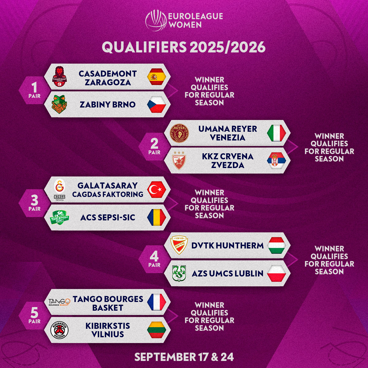 2026年欧国联，新纪元，新挑战，何时启程？