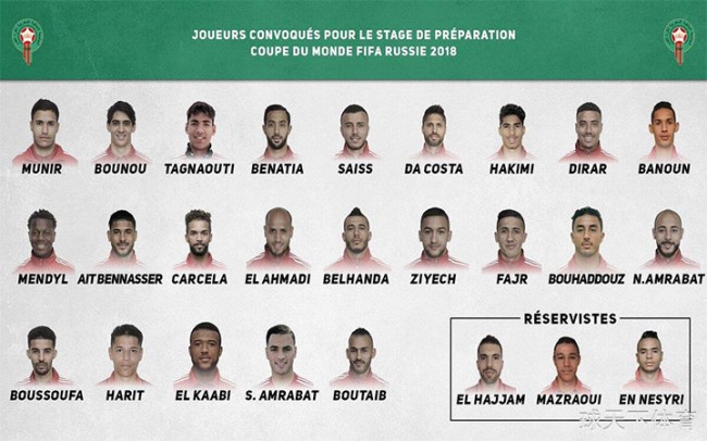 2018年世界杯官方最佳阵容，传奇与荣耀的交响乐章