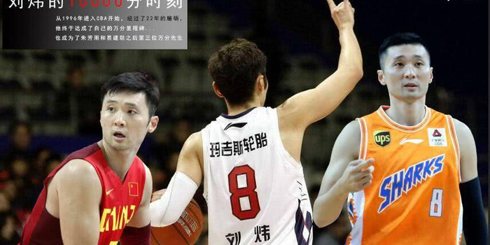 篮球巨擘，CBA传奇刘炜的辉煌之路