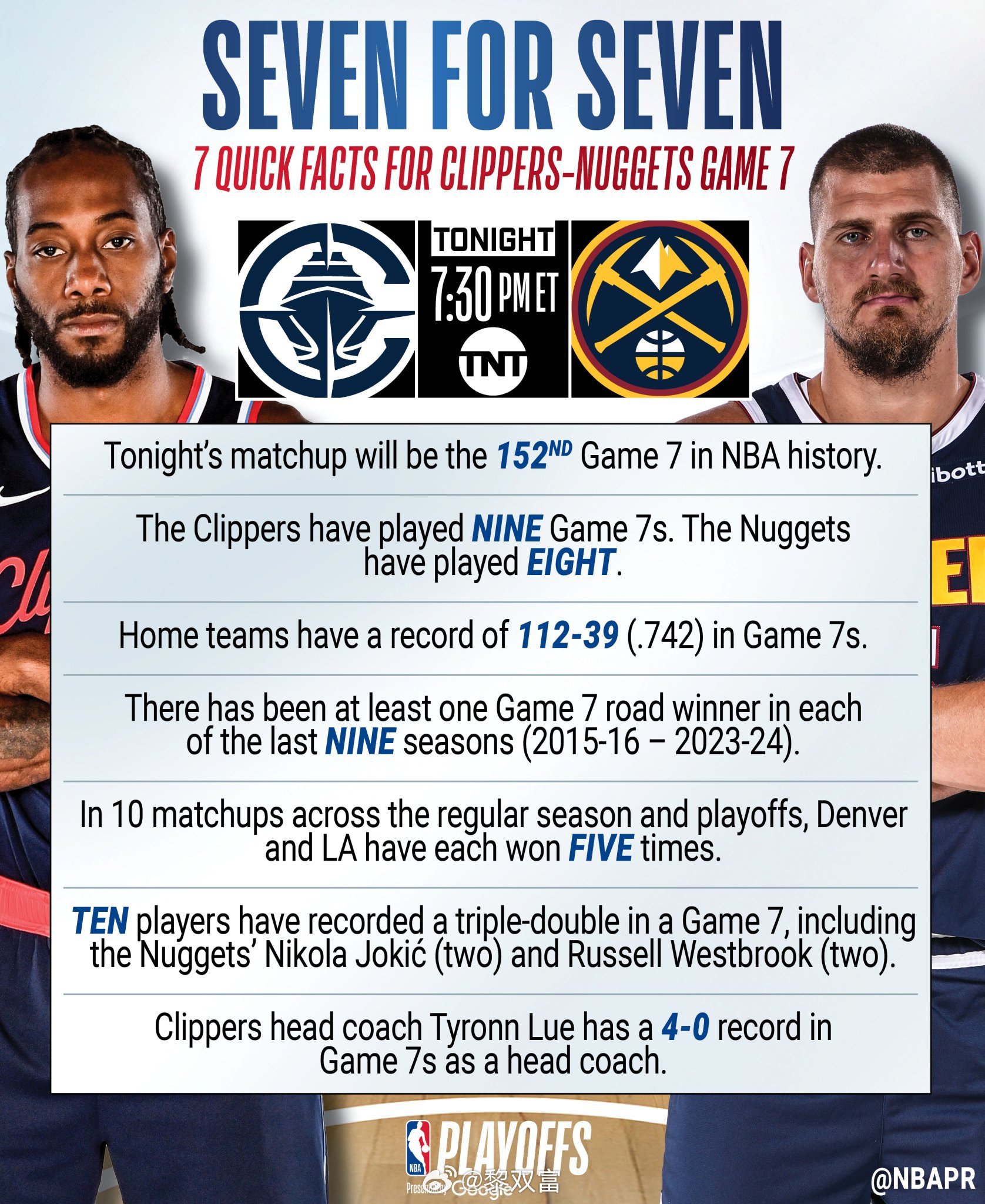 NBA季后赛抢七规则，决定命运的关键时刻