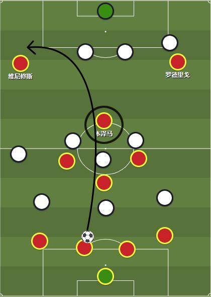 探索NBA比赛阵容图，解析战术布局与球员角色
