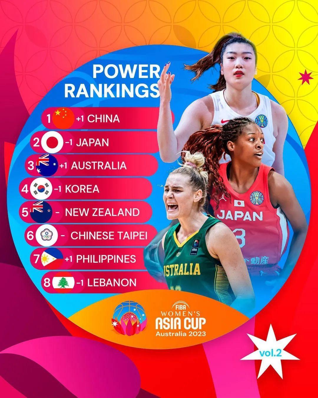 女篮亚洲杯决赛2026，中国女篮的荣耀时刻