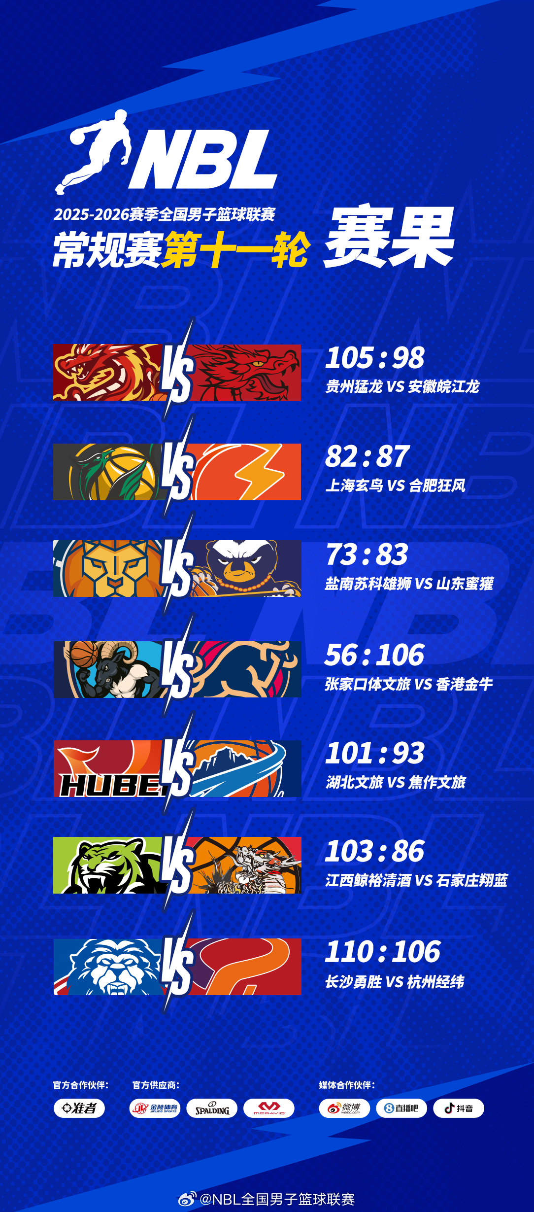 全国篮球联赛排名，竞技舞台上的群雄逐鹿