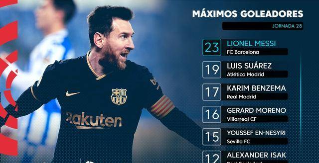 2001年意甲射手榜，群星闪耀的辉煌时刻