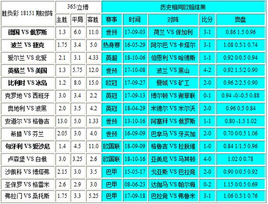 足球彩票赔率一览表，揭秘胜负、进球与半全场预测的奥秘