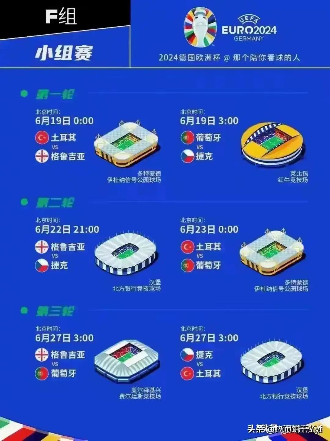 欧洲杯2019，激情与荣耀的赛程时间表