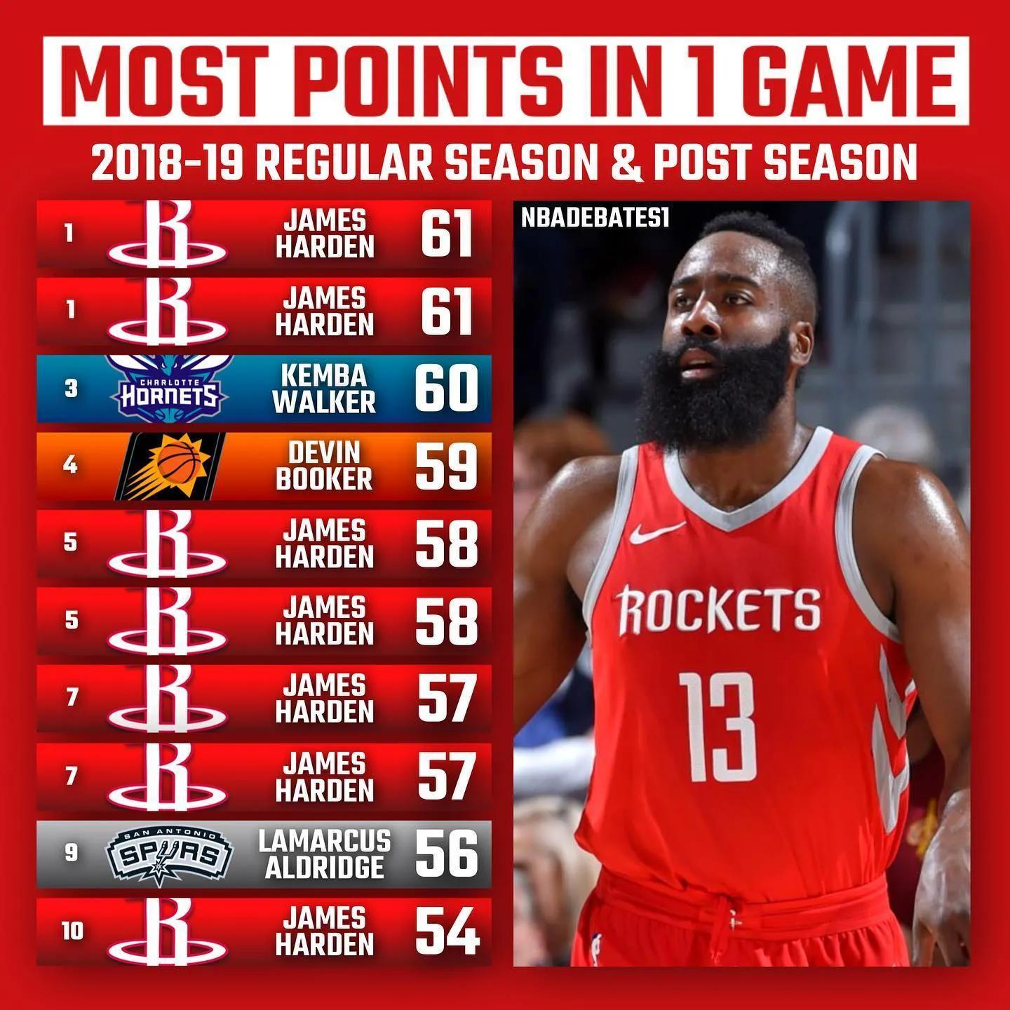 每年NBA何时开打，揭秘赛季启动的精彩瞬间
