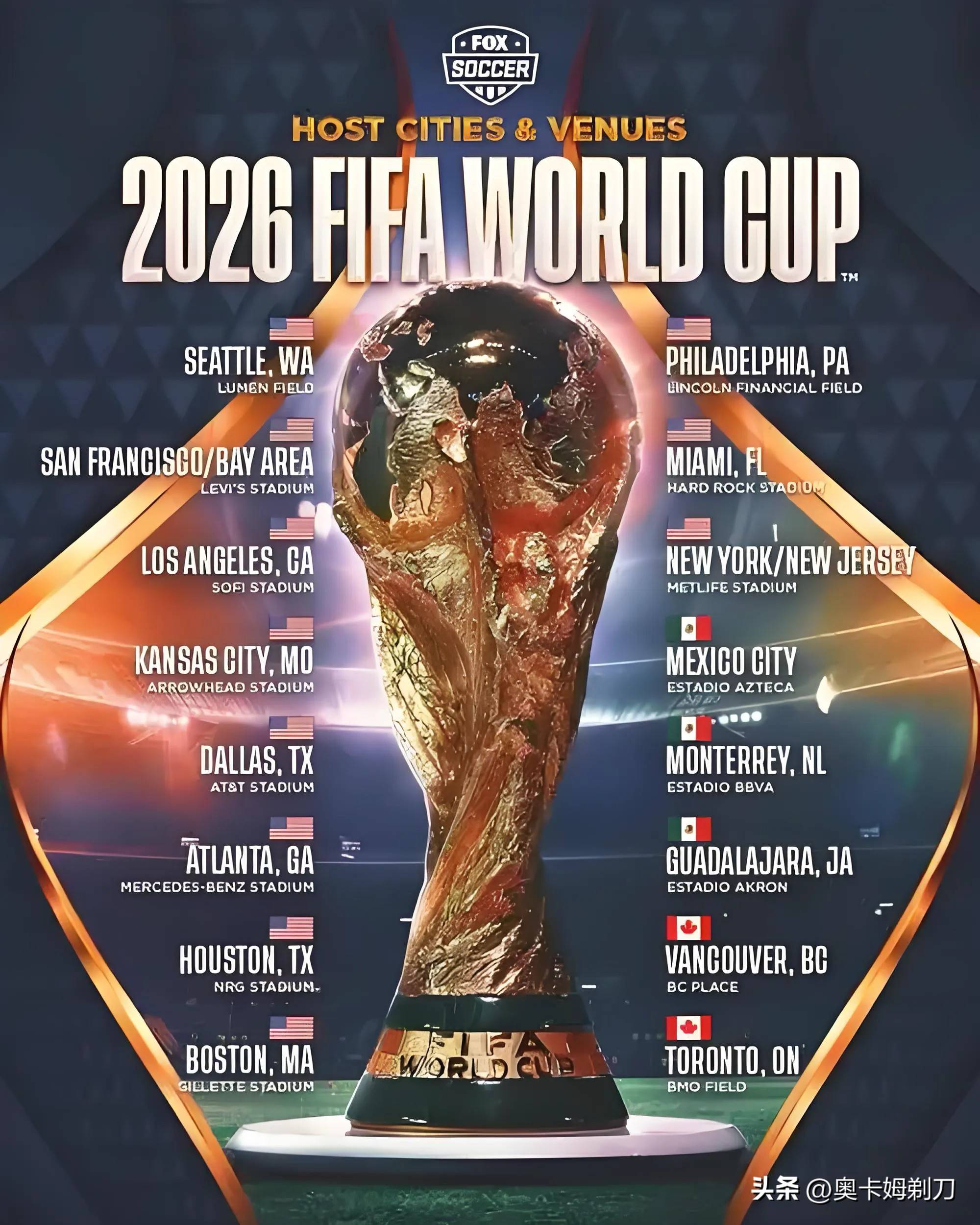 世界杯2026，全球足球盛宴的全新篇章