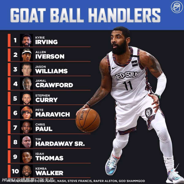欧文，NBA生涯总得分排行榜上的璀璨之星