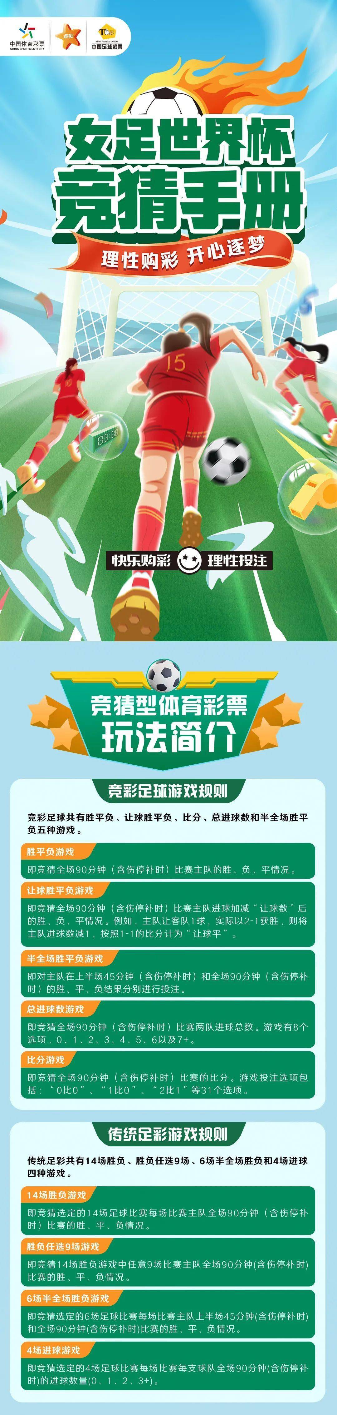 女足世界杯，激情与梦想的赛程指南