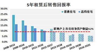 解读NBA非保障合同，风险与机遇并存的双刃剑