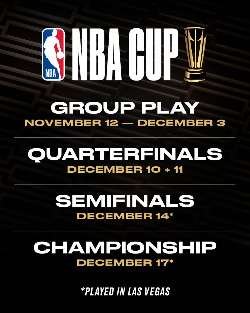 NBA西部最新一期，群雄逐鹿，谁将问鼎？