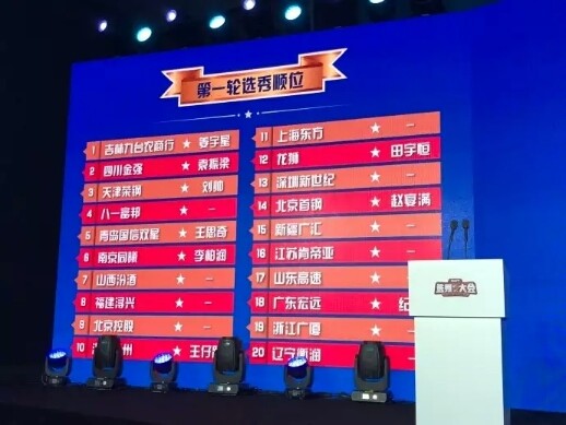 2026 CBA选秀，顺位排名的深度解析与展望