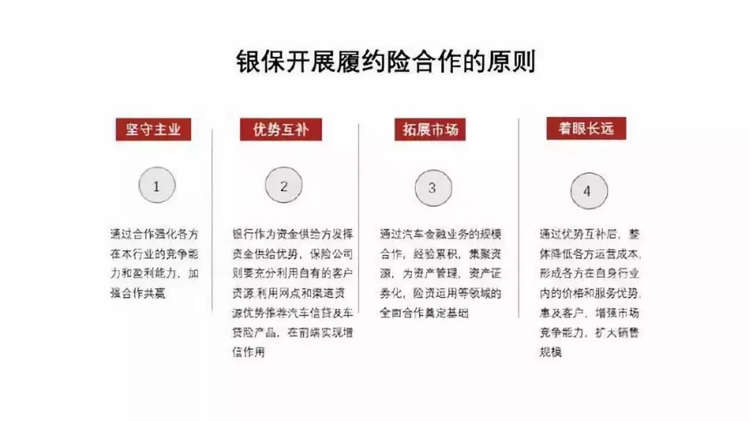 东莞高端保险，解锁未来金融保障的钥匙