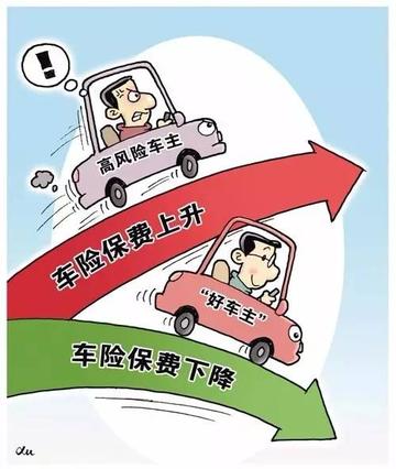 车辆保险费与税费，驾驶者的经济负担与安全保障