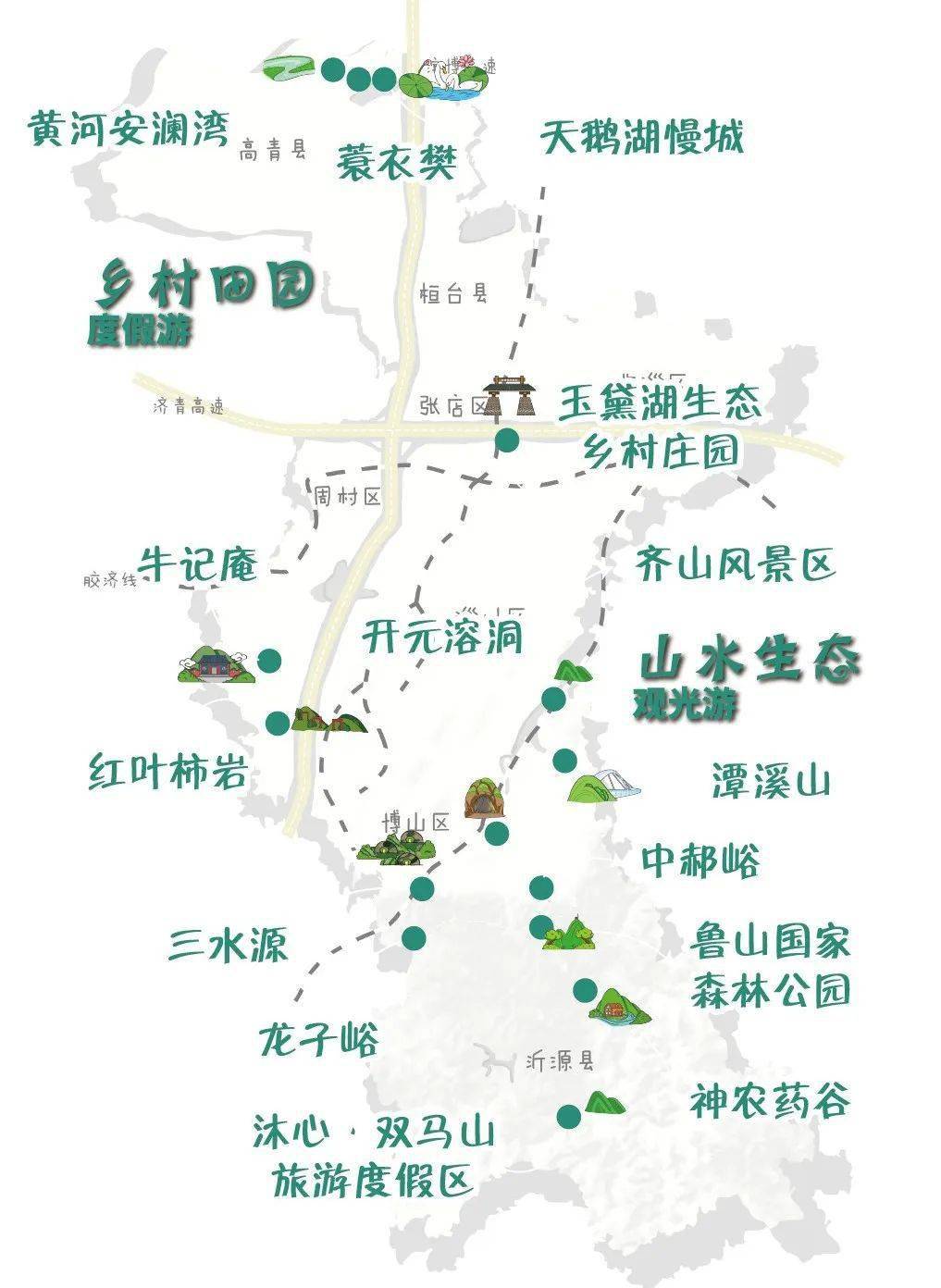 淄博旅游景点全攻略，探索最值得一游的绝美之地