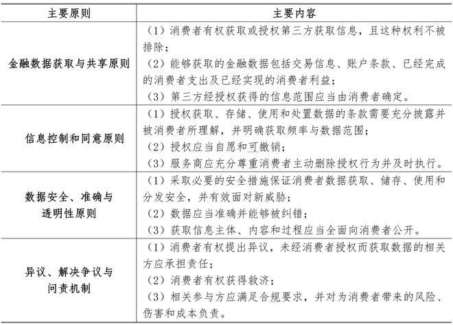 论消费保险合同，保障消费者权益的现代法律工具