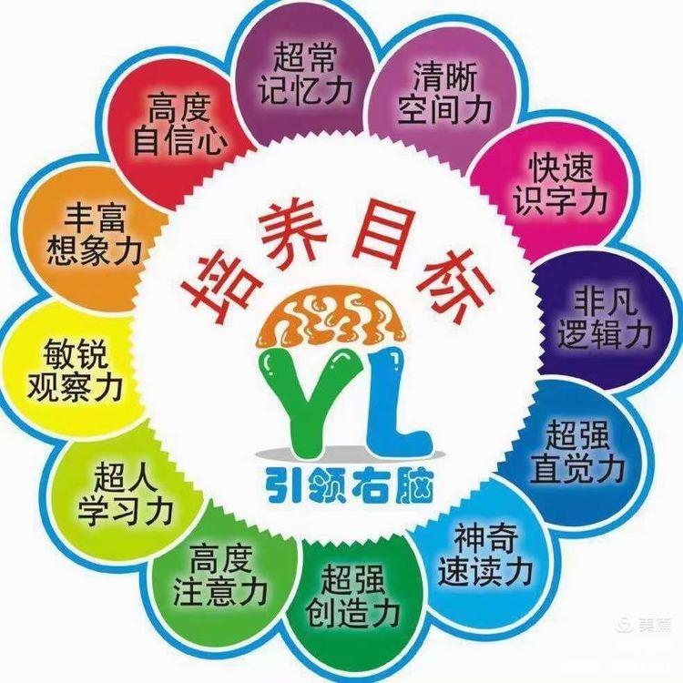 早教智能管理软件，为孩子的未来插上智慧的翅膀