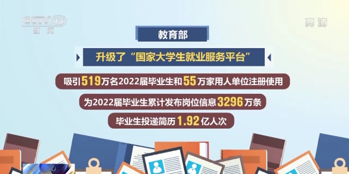 惠水在线最新兼职招聘信息，开启你的灵活就业之旅