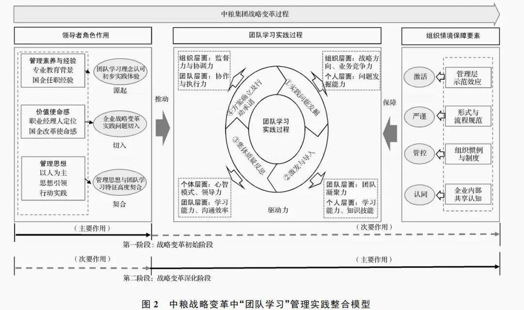 探索中粮健康事业部的健康蓝图，从理念到实践的全面解析