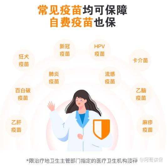 疫苗守护，如何购买新冠疫苗保险
