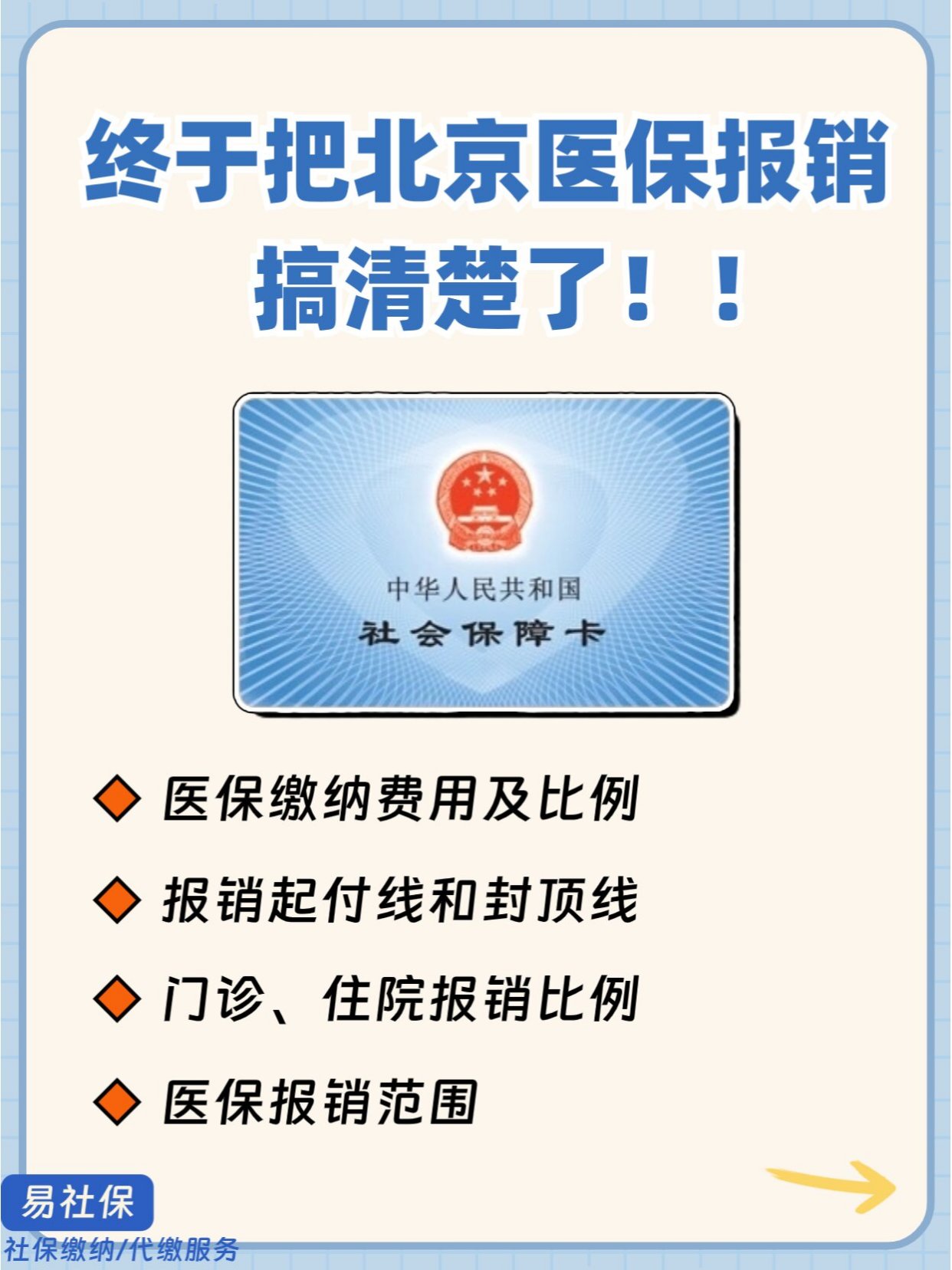 北京小保险报销全攻略，从理解到实践的详细指南