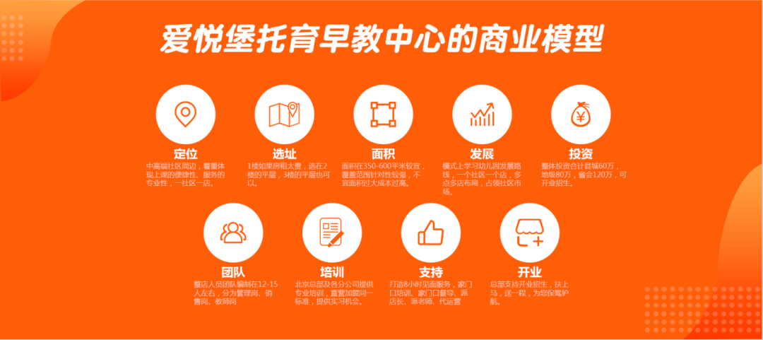 托育早教品牌哪家不错？——深度解析与推荐
