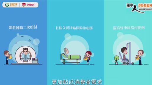 天安保险健康源2，守护健康，点亮未来