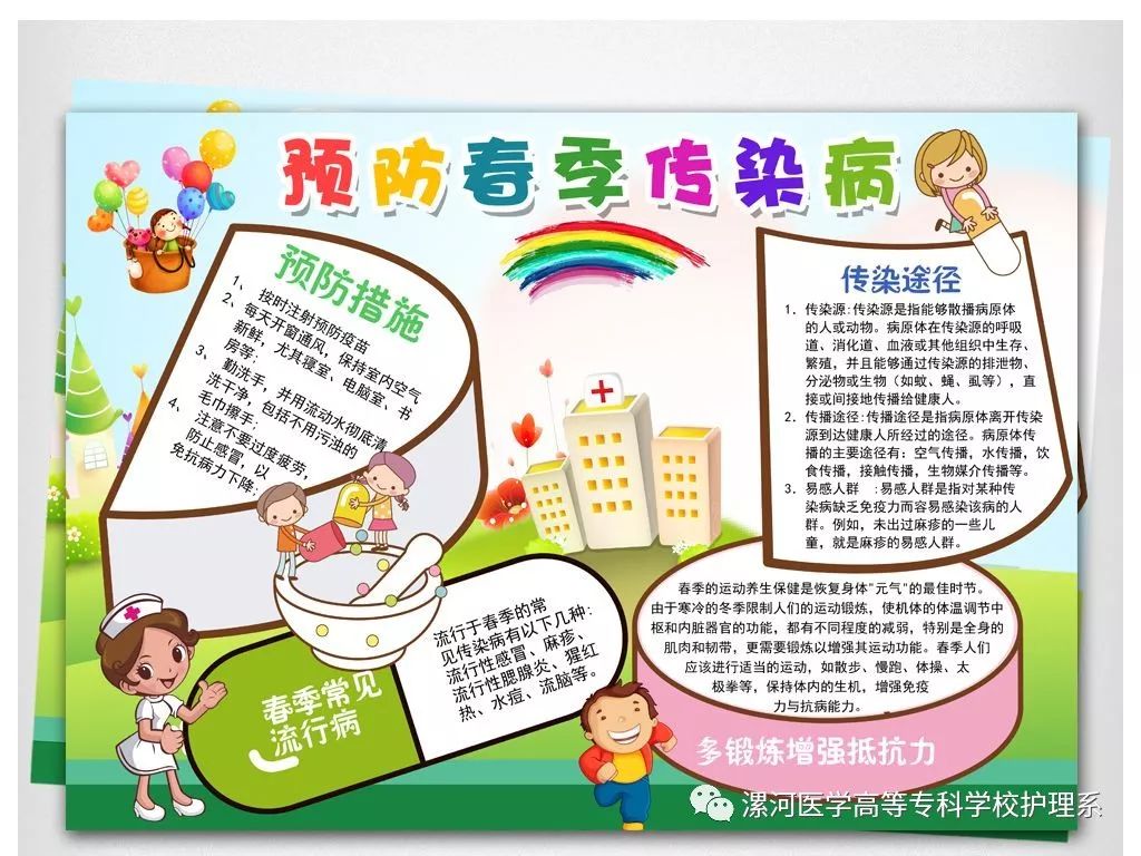 手抄报，传递运动与健康的生活方式