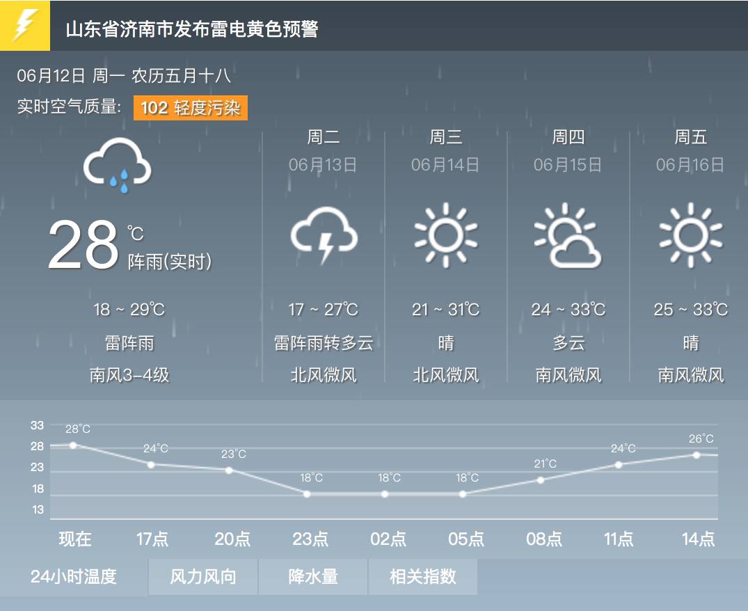 香港九天天气预报，HKO天气预测的深度解析
